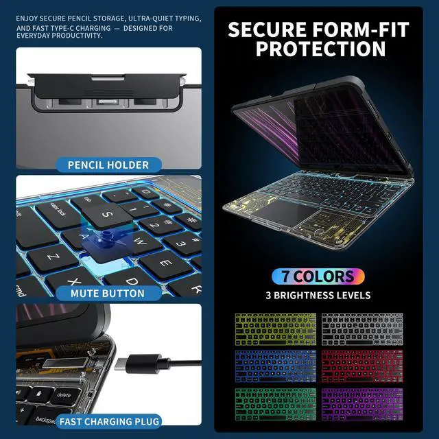 Alt view image 5 of 5 - molosicars Case with Keyboard for iPad Air 6/7 11-inch (M2 2024/M3 2025)/Air 5/4 10.9-inch (2022/2020), Case with Pencil Holder, 7-Color Backlit Wireless Keyboard, 360° Rotating Transparent Black