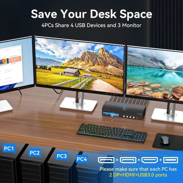Alt view image 3 of 5 - 8K HDMI + 2 Displayport KVM Switch 3 Monitors 4 Computers 4K144Hz USB 3.0 KVM Switches Triple Monitor for 4 Computer Share 3 Monitor and 4 USB 3.0 Ports Support Extended/Copy Mode