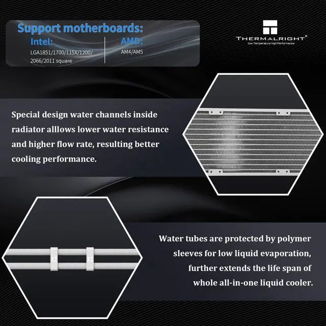 Alt view image 4 of 5 - Thermalright Rainbow Vision 360 Turbo ARGB White CPU Liquid Cooler,for AM5/Intel LGA1851/1700,6.67-inch Curved Screen-Magnetic Suction,with 2400x1080 Resolution,360mm Aio Cooler