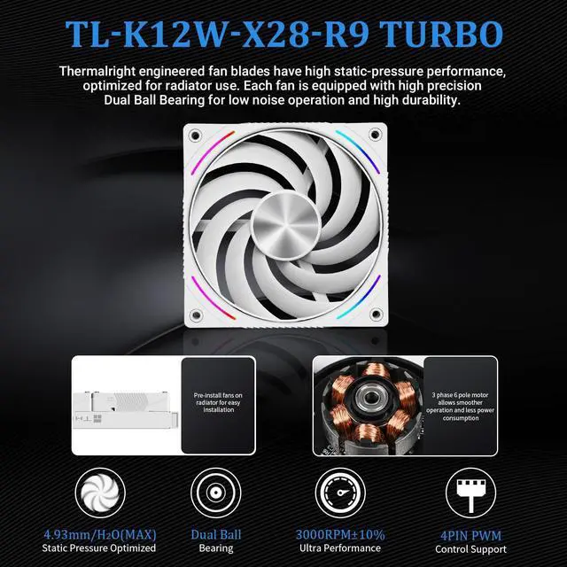 Alt view image 5 of 5 - Thermalright Rainbow Vision 360 Turbo ARGB White CPU Liquid Cooler,for AM5/Intel LGA1851/1700,6.67-inch Curved Screen-Magnetic Suction,with 2400x1080 Resolution,360mm Aio Cooler