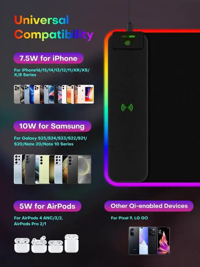 Alt view image 5 of 5 - abc.mat 2-in-1 RGB Gaming Mouse Pad with Wireless Charging, 31.5"x11.8" Large, 24 Light Effects, Non-Slip Base, Waterproof Ultra-Smooth Surface, No Adapter