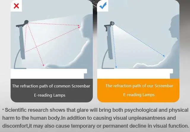 Alt view image 4 of 5 - Vctitil Computer Monitor Light Bar, 3 Color Temperature Mode Computer Screen Monitor Light Bar for Eye Caring, USB Powered Stepless Dimming LED Light Bar for Home and Office