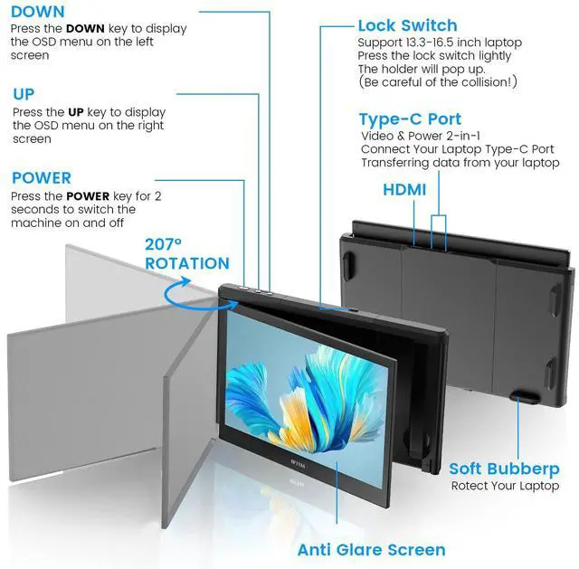 Alt view image 3 of 5 - BQAA 13.3'' P1 Plus Portable Dual Monitor for Laptop, Laptop Screen Extender Dual Monitor Extender, FHD 1080P IPS Mobile Display 2 Type-C/HDMI for Windows Mac 13.3''-16.5'' Notebook Computer