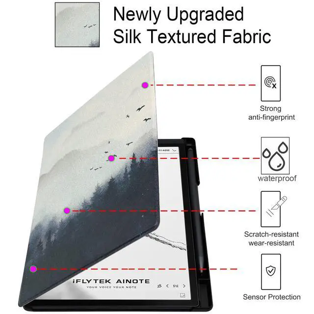 Alt view image 3 of 5 - UMUBUHOMS Case for iFLYTEK AINOTE Air 2 Note-Taking Tablet 8.2", Premium PU Leather Ultra-Slim & Lightweight Durable Protective Folio Cover with Pen Holder Auto Sleep/Wake (Misty Forest)