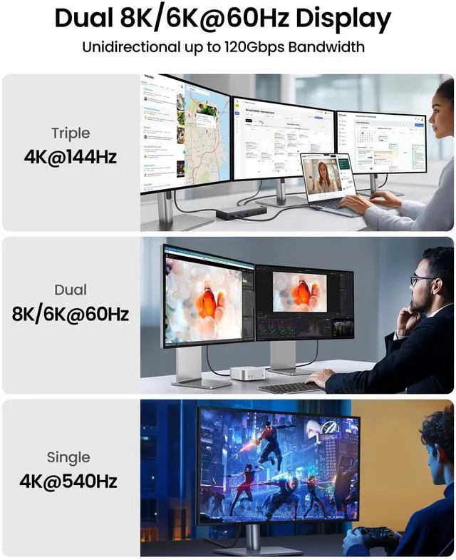 Alt view image 3 of 5 - Silkland 80Gbps Right Angle USB 4 Cable for Thunderbolt 5 Cable 10FT, 120Gbps Bandwidth for 16K/Dual 8K, 240W, 90 Degree Braided USB C Video Cable Compatible Thunderbolt 4/5, MacBook M4 Pro,Dock,eGPU