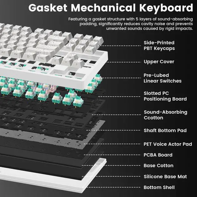 Alt view image 3 of 5 - GEODMAER GR87 Wireless Mechanical Keyboard, 75% Hot Swappable Custom Gaming Keyboard, Pre-lubed Linear Switches, RGB Backlit, Side Printed PBT Keycaps, Tri Mode 2.4GHz/USB-C/BT5.0, for PC/Laptop