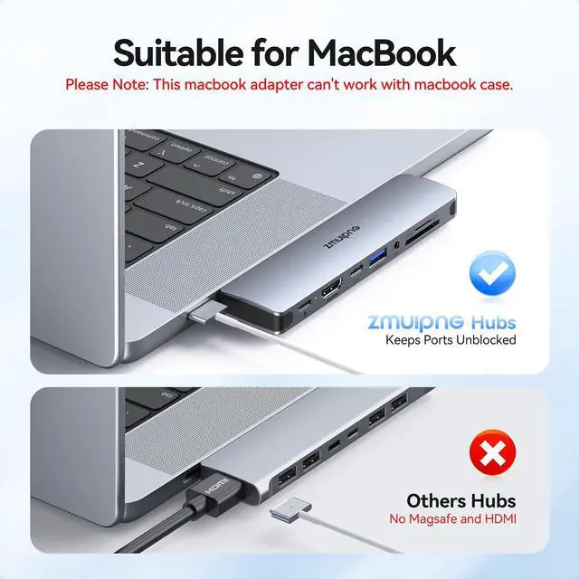 Alt view image 3 of 5 - USB C Hub Adapter for MacBook Pro Air 2022 2021 2020 2019 Docking Station for MacBook M1 M2 USB C to HDMI Mac Accessories Multiport Dongle with 4K HDMI USB 3.0 SD TF Thunderbolt 3 USB-C Port Type C