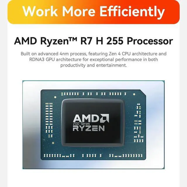 Alt view image 2 of 5 - Beelink Mini PC SER9 Pro AMD Ryzen 7 H 255, Mini Computer(8C/16T, up to 4.9GHz), 32GB LPDDR5X 1TB PCIe4.0 x4 SSD, 4K UHD Triple Display HDMI/DP1.4/USB4/MIC/Speakers/WiFi 6/BT5.2/2.5Gbps