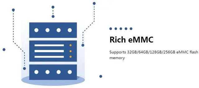 Alt view image 5 of 5 - Orange Pi CM5 Core Board 4GB/8GB/16GB LPDDR4/4x Rockchip RK3588S with 32GB eMMC, Orange Pi CM5 Single Board Computer Run Linux/Ubuntu/Debian/Android OS (16GB)