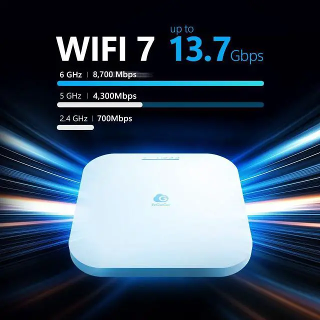 Alt view image 3 of 5 - EnGenius Wi-Fi 7 Lite Tri-Band Access Point - Cloud Managed 13.7Gbps Speed, 2x3x3 MIMO, 320MHz Channels, MLO Technology, 2.5GbE PoE+, 1200 Sq Ft Coverage - ECW516L