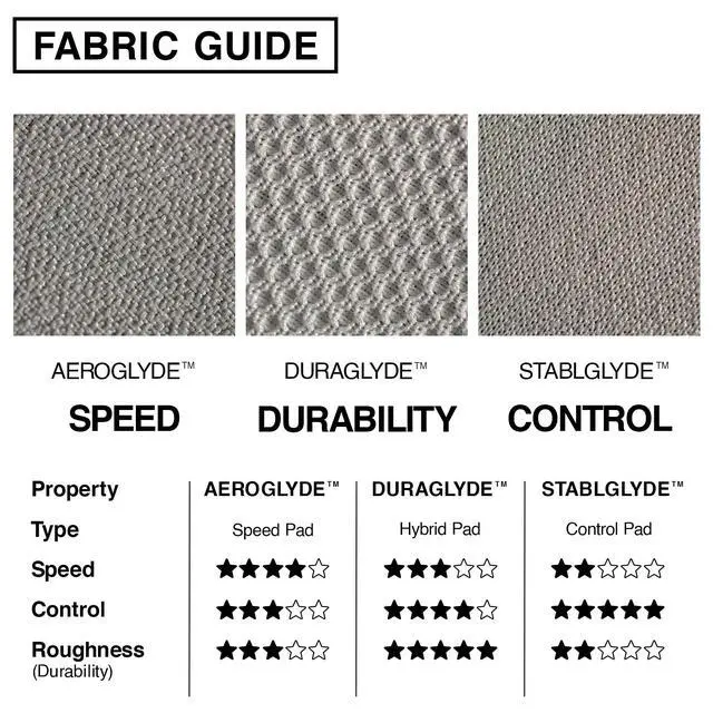 Alt view image 4 of 5 - MPCO. Manga Motors Large Gaming Desk Pad - 36" x 17" Duraglyde Fabric Harukis-Honda Desk Mats - Non-Slip, Washable, Smooth Glide for Precision Gaming & Work