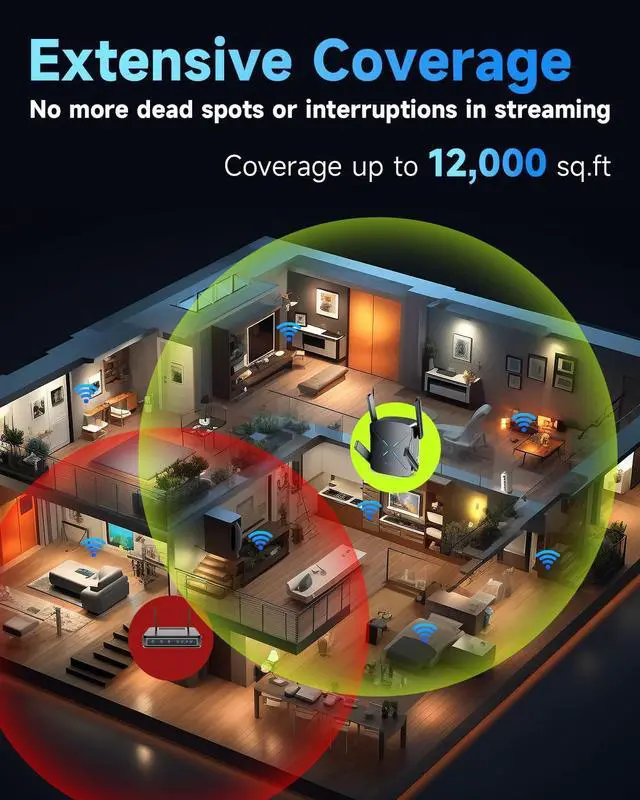 Alt view image 2 of 5 - 2025 WiFi Extender Signal Booster, New Gen Wi-Fi 6 Repeater, Long Range up to 12,000 sq.ft for Home, Dual-Band Internet Extender WiFi Booster w/Gigabit Ethernet Port, Easy Setup, EasyMesh Compatible