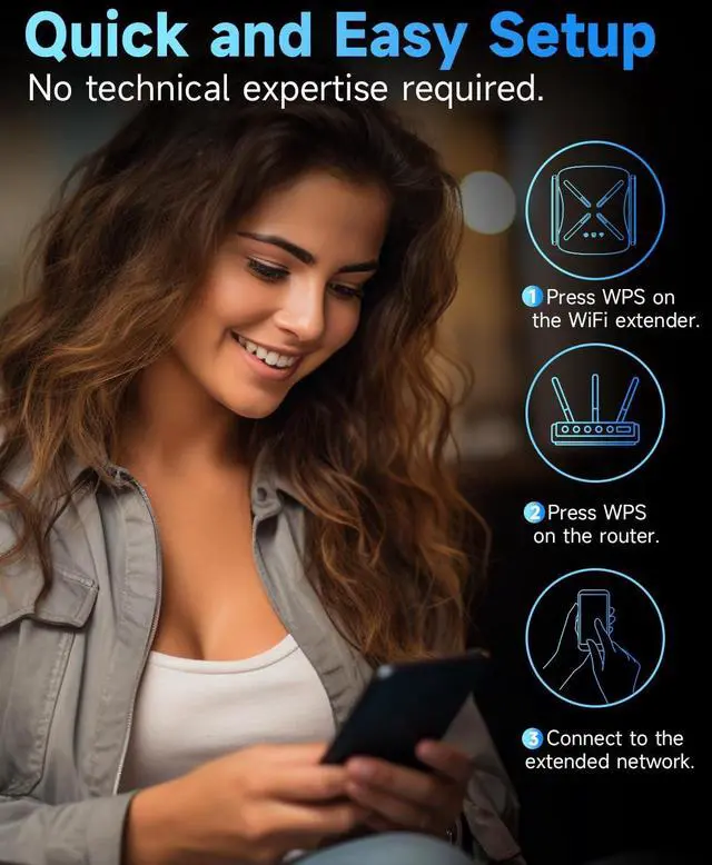 Alt view image 3 of 5 - 2025 WiFi Extender Signal Booster, New Gen Wi-Fi 6 Repeater, Long Range up to 12,000 sq.ft for Home, Dual-Band Internet Extender WiFi Booster w/Gigabit Ethernet Port, Easy Setup, EasyMesh Compatible