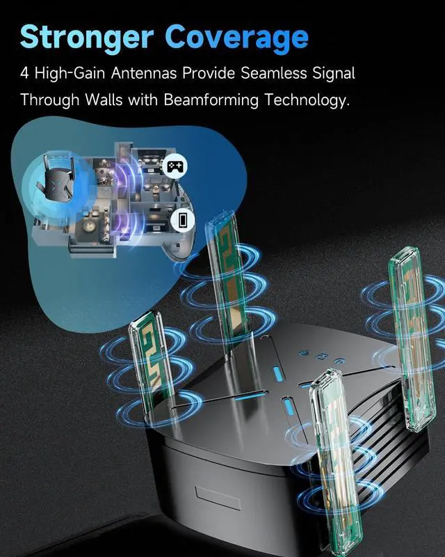 Alt view image 5 of 5 - 2025 WiFi Extender Signal Booster, New Gen Wi-Fi 6 Repeater, Long Range up to 12,000 sq.ft for Home, Dual-Band Internet Extender WiFi Booster w/Gigabit Ethernet Port, Easy Setup, EasyMesh Compatible