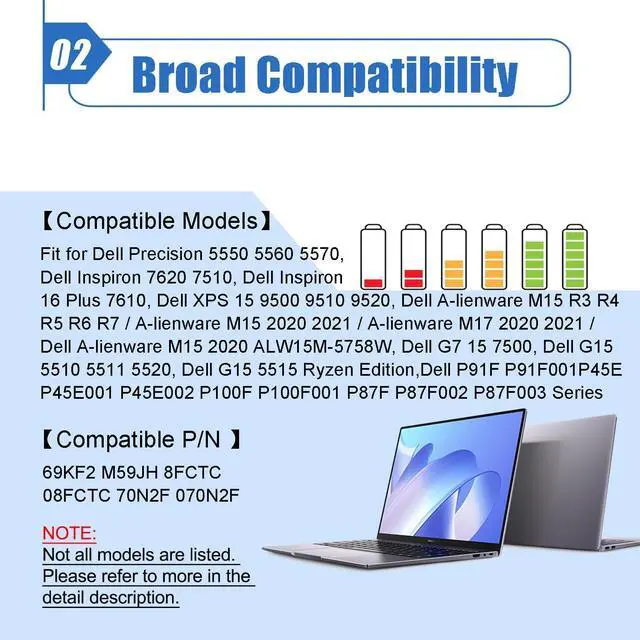 Alt view image 3 of 5 - 86Wh 69KF2 Laptop Battery Replacement for Dell XPS 15 9500 9510 9520 Alienware M15 M17 R3 R4 R5 R6 Precision 5550 5560 5570 Inspiron 7510 7610 P87F P91F G7 15 7500 G15 5510 5511 5515 5520 8FCTC 70N2F
