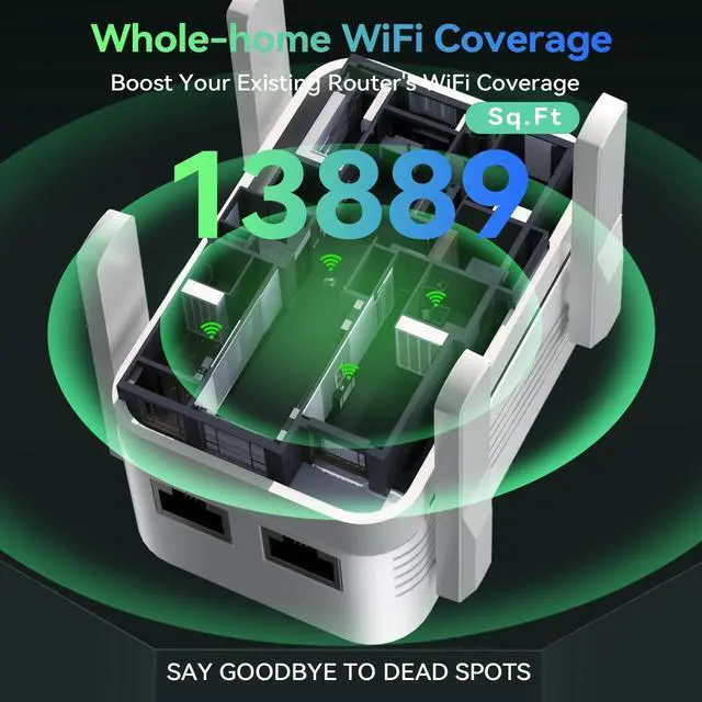 Alt view image 2 of 5 - 2026 Best WiFi Extender Signal Booster, Internet Extender Covers Up to 13389 Sq.ft for Home, Long Range WiFi Repeater with Ethernet Port, Wireless Router Amplifier Easy Setup,Wide Compatibility