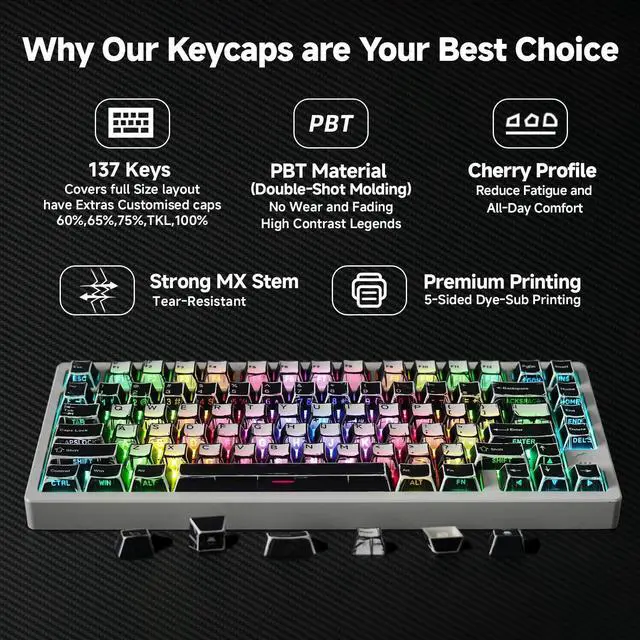Alt view image 2 of 5 - 137 Versatile PBT Keycaps, Xmas Gift, No Tear, Never Fades, Black & White Keycaps for Mechanical Keyboard (Typing, Gaming or Anime Passion) RGB Backlit, Ergonomic (Doubleshot, MX, Fit All, Cherry)