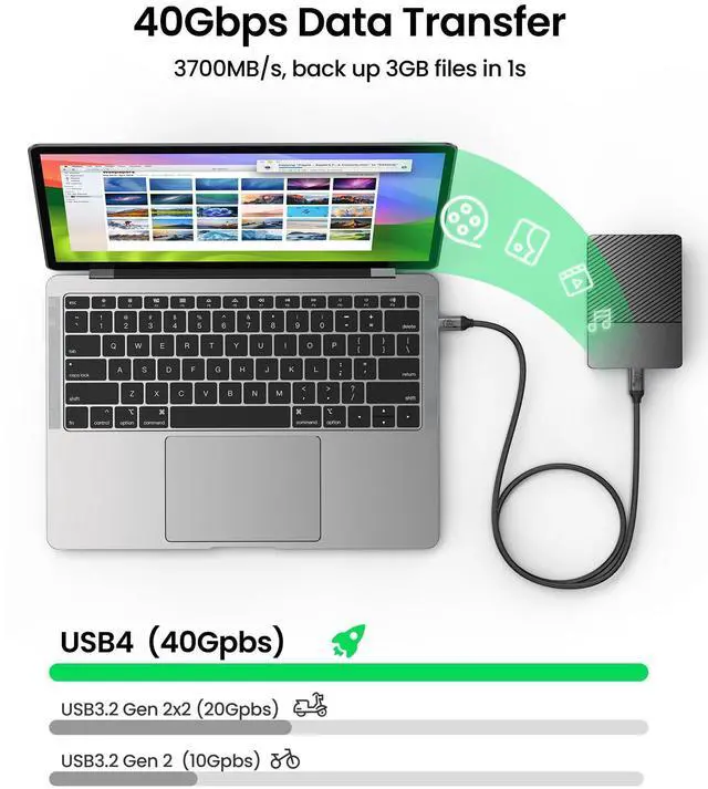 Alt view image 3 of 5 - Silkland USB 4 Cable for Thunderbolt 4 Cable, 40Gbps Data Sync, 8K/5K@60Hz, 4K@240Hz, 240W Charging, NetBraid-48 USB C Monitor Cable 5FT, Compatible for MacBook, iPhone 17/16, Monitor, SSD, Docking