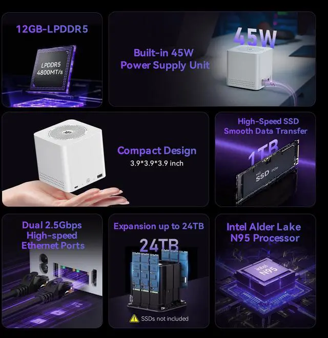 Alt view image 2 of 5 - Beelink Me Mini, Mini PC NAS, Intel N95 CPU, 12GB LPDDR5, 1TB PCIe SSD, 6*M.2 PCIe3.0 SSD Slots(MAX 24TB), Dual 2.5G LAN/WiFi6/BT5.2/USB3.2/HDMI, HTPC, Private Cloud, Soft Router, Storage Solution