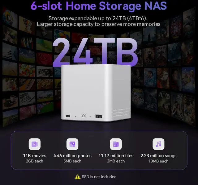 Alt view image 5 of 5 - Beelink Me Mini, Mini PC NAS, Intel N95 CPU, 12GB LPDDR5, 1TB PCIe SSD, 6*M.2 PCIe3.0 SSD Slots(MAX 24TB), Dual 2.5G LAN/WiFi6/BT5.2/USB3.2/HDMI, HTPC, Private Cloud, Soft Router, Storage Solution