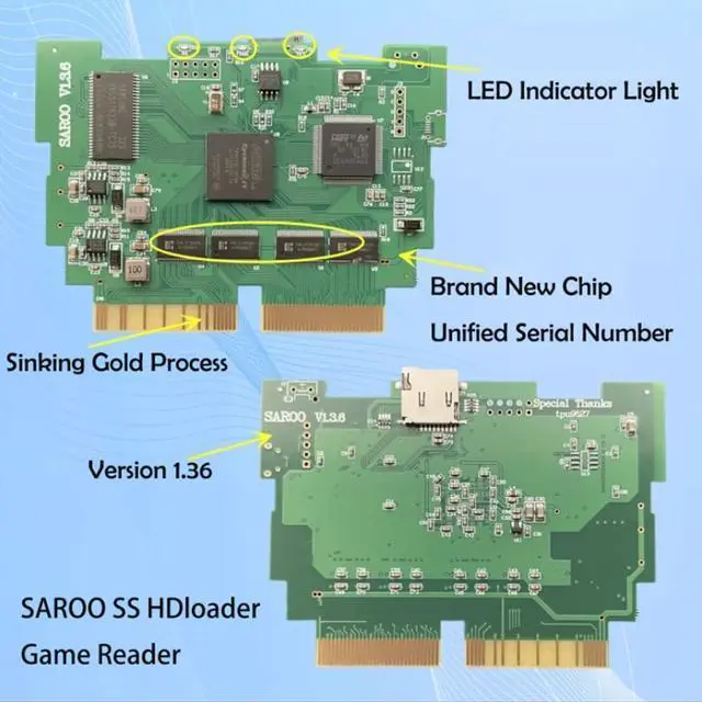 Alt view image 5 of 5 - New SAROO SS HD Loader Game Reader Cartridge Fast Reading Card Support SD TF Menory Cards Play Games Without CD for Saturn with 128G Games (SAROO 64GB)