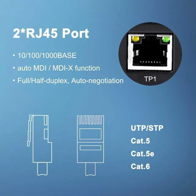 Alt view image 3 of 5 - Industrial 1.25G SC Fiber to Ethernet Media Converter Up to 20KM, 1x1310nm Single-Mode SC Port to 2X 10/100/1000Base-T RJ45 Gigabit 2 Port Fiber Switch, 12~48V DC Power InputDIN-Rail Support