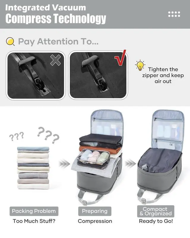 Alt view image 4 of 5 - hapfoxx Vacuum Travel Backpack with Pump,Personal Item Carry on Backpacks Flight Approved 18x14x8 inches Women,Laptop Waterproof Work Compression bags hiking Casual Daypack Grey