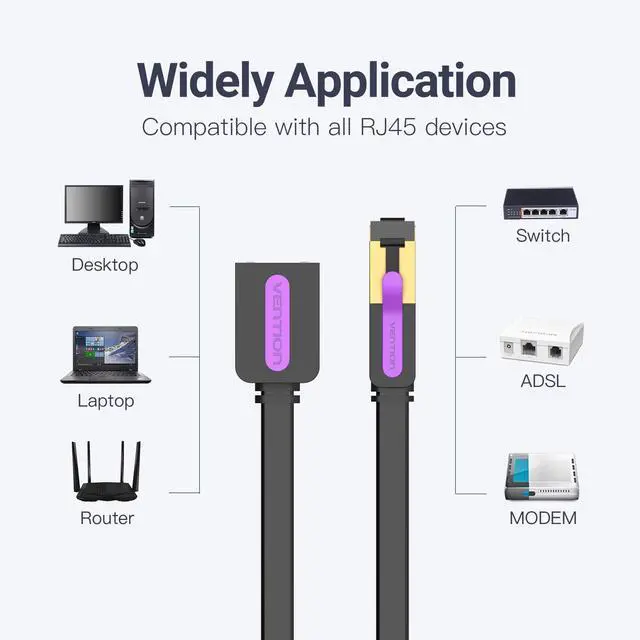 Alt view image 5 of 5 - VENTION Cat7 Ethernet Extender Cable 33FT, Cat7 Ethernet Extension Cable 10Gbps Flat Shielded RJ45 Network Cord Male to Female LAN Patch Internet Cable