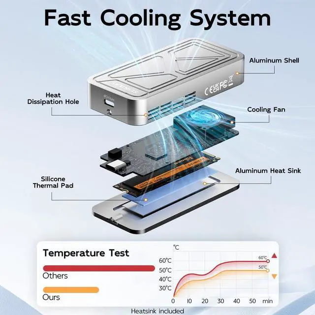 Alt view image 2 of 5 - SEINIKAY 40Gbps M.2 NVME Enclosure with Cooling Fan,USB4.0 External Aluminum SSD Enclosure,Compatible with Thunderbolt 4/3/USB3.2/3.1/3.0/2.0