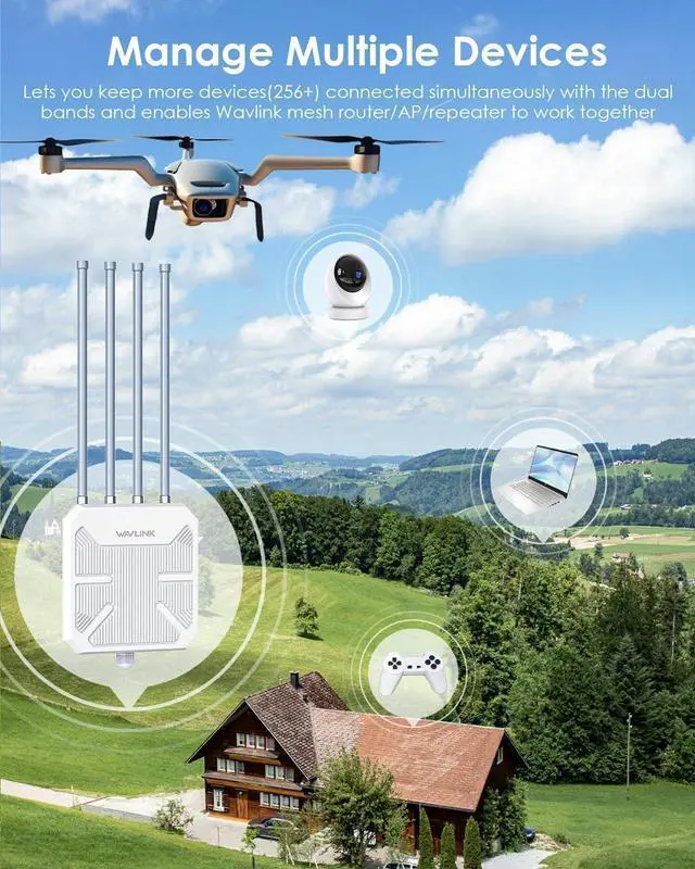 Alt view image 3 of 5 - WAVLINK 2025 AX3000 WiFi 6 Wireless Outdoor Repeater, Long Range Outdoor WiFi Extender with Dual Band/PoE/IP67 /600mW of Power/Up to 256 Devices Work with Starlink, Support for Farm, Campsite