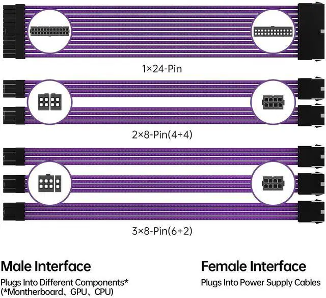 Alt view image 3 of 5 - AsiaHorse Power Supply Sleeved Cable, 16AWG PSU Cables Internal Power Supplies Extension Cables 1x24Pin/2x4+4 EPS/3x6+2 PCI-E, 30cm Length with Comb (PUEPLE-6KIT)