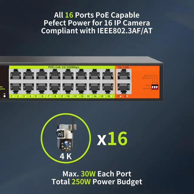 Alt view image 3 of 5 - 16 Port POE Switch with 2 Gigabit Uplink, IEEE 802.3af/at 100Mbps, 250W Built-in Power,Unmanaged, Extend to 250M for PC Network, AP, IP Phone, Rackmount.