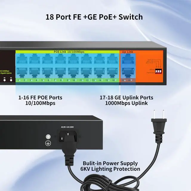 Alt view image 2 of 5 - 16 Port POE Switch with 2 Gigabit Uplink, IEEE 802.3af/at 100Mbps, 250W Built-in Power,Unmanaged, Extend to 250M for PC Network, AP, IP Phone, Rackmount.