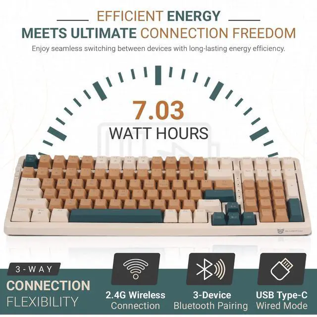 Alt view image 5 of 5 - Qisan Wireless/Wired Mechanical Gaming Keyboard,Triple Mode 2.4G/USB-C/BT (98%) Wireless Mechanical Keyboard with US Layout | Blue Switch Rechargeable RGB Backlit Keyboards for Gaming, Brown Combo