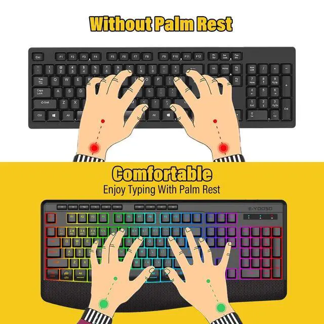 Alt view image 3 of 5 - Wireless Bluethooth RGB Backlit Rechargeable Keyboard,Ergonomic Wrist Rest,Silent Touch Less Noise 90%,Full Size With Number Pad,Tri-mode BT5.0/2.4GHz/USB C Wired,For Win/Mac/PC Computer/Laptop/Office