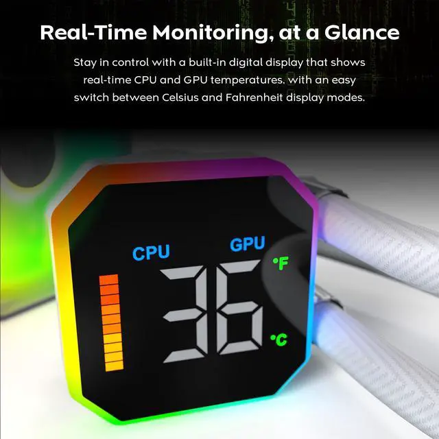 Alt view image 2 of 5 - MONTECH HyperFlow Digital 360 CPU Liquid Cooler, 360mm AIO with 3100RPM Pump, 3×120mm E28 ARGB Fans, Real-Time Digital Display, Intel & AMD Support (White)