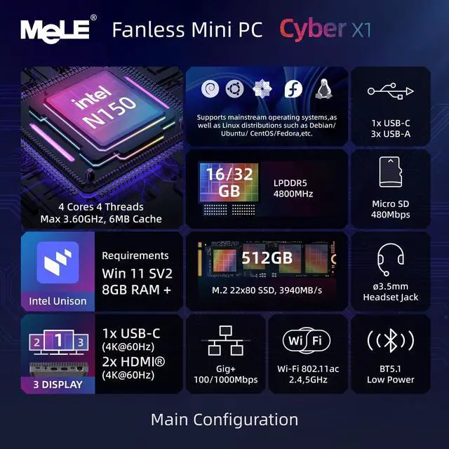 Alt view image 3 of 5 - MeLE Cyber X1 Fanless Mini PC, 32GB LPDDR5 512GB ROM Micro PC, Twin Lake N150(up to 3.6GHz) USB-C 2 X HDMI 4K@60 Triple Display Small Form Factor Desktop Computers with VESA Mount for Home/Office