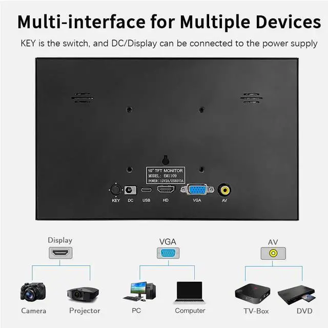 Alt view image 5 of 5 - JniTyOpt 10.1-inch HDMI/VGA/AV Input Display with 1024 * 600 high-Definition Full View Module, Built-in Speaker, Computer Secondary Screen for Windows System, Monitor for RPI DVDCCTV No Touch