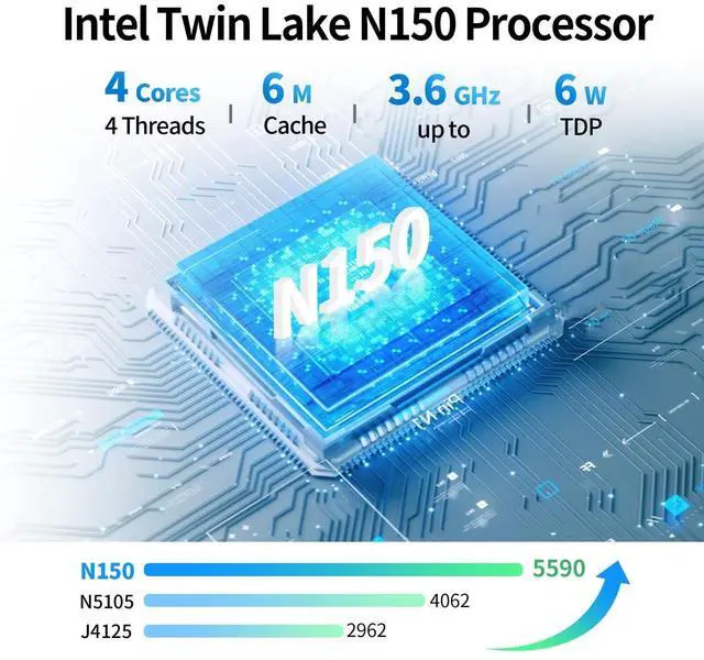 Alt view image 2 of 5 - Healuck Firewall Mini PC N150 Quad Core, 4 x 2.5GbE i226V LAN, DDR5 8GB RAM 128GB NVMe SSD, Fanless Computer Hardware, Micro Router Appliance, AES-NI, OPNsense, TF Slot, Support 1v4 Nvme Adapter