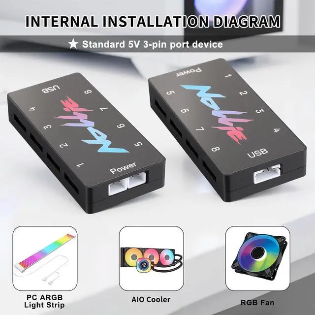 Alt view image 4 of 5 - Iesooy 5V 3PIN ARGB Controller - SATA Powered ARGB Controller PC Lighting Hub, 8 Way Addressable ARGB Splitter Support SignalRGB OpenRGB