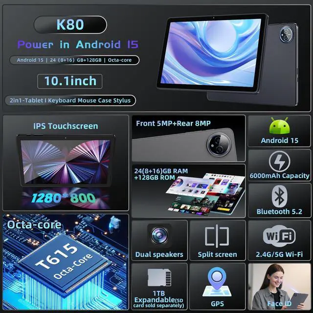 Alt view image 2 of 5 - Android 15 Tablet 10 inch,24GB RAM 128 ROM,Tablets with Keyboard Case Mouse Stylus,1TB Expandable,Octa-Core 6000mAh 1280x800 IPS HD,5G WiFi,T615 CPU,High Performance,Processor,Dual Camera(Gray)