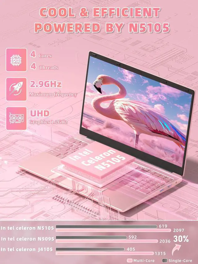 Alt view image 3 of 5 - Rumtuk 16" Rose Gold Laptop, Celeron N5105 CPU, DDR4 16GB RAM, FHD IPS Display, Backlit KBFingerprint Unlock, USB 3.0, HDMI, WiFi/BT, Perfect for Work, Study and Play! (Rose Gold, 16G+256G SSD)