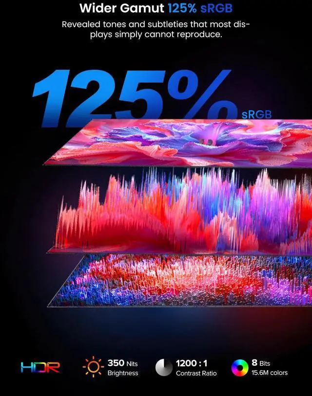 Alt view image 2 of 5 - UPERFECT Portable Monitor 15.6", 125% sRGB Ultra-Slim Laptop Monitor with Protective Sleeve, Built-in Adjustment Stand | Speaker | VESA, HDMI USB-C Plug & Play Second Screen for Phone Game Console