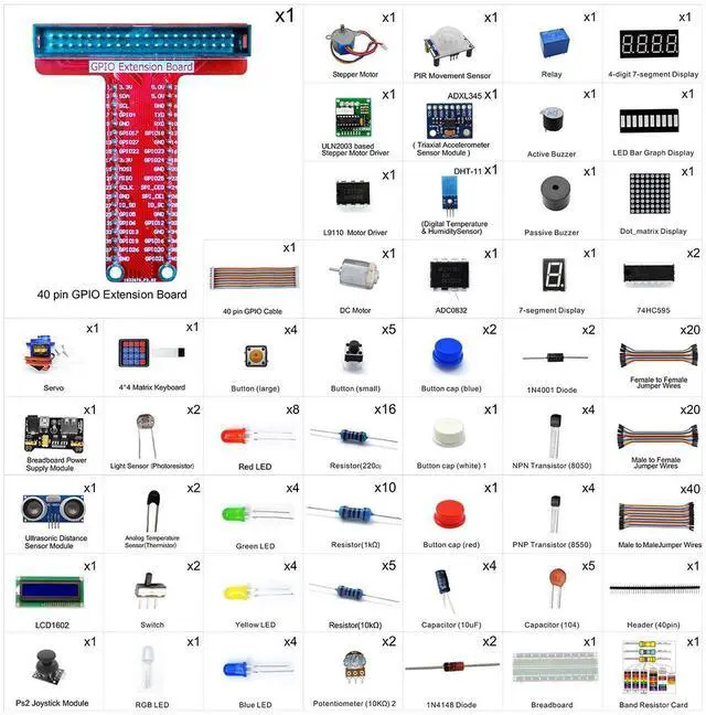 Alt view image 2 of 5 - Adeept Ultimate Starter Kit Compatible with Raspberry Pi 4 3 2 Model B B+ Python C Code, LEDs, Sensors, ADXL345 GPIO Cable DC Motor Learn Electronics and Programming for Beginners