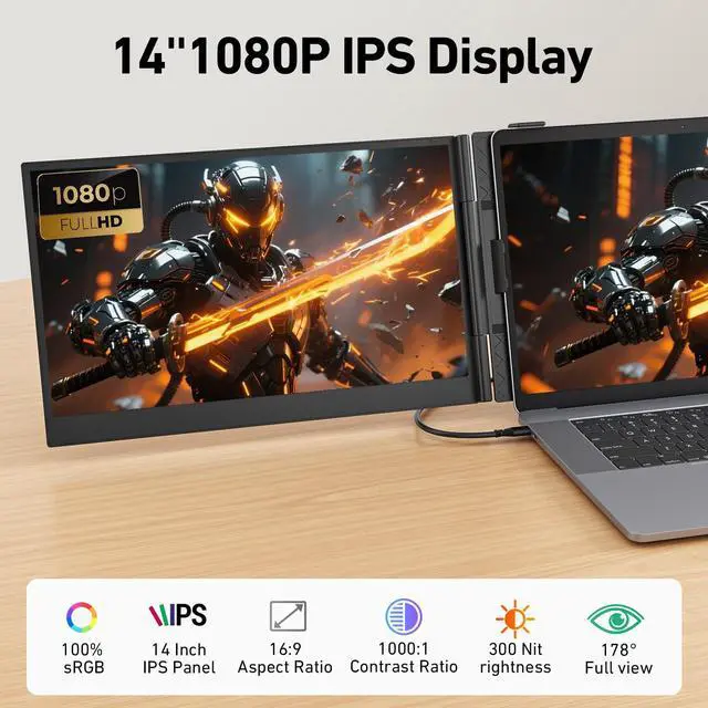 Alt view image 3 of 5 - Vixtan 2.2lb Ultra-Light Laptop Screen Extender, 14" Triple Portable Monitor for Laptop, Ultra-Thin 1080P FHD Monitors for 13.3-17.3" Laptops, Triple Monitor Extended for Windows/Mac/Chrome