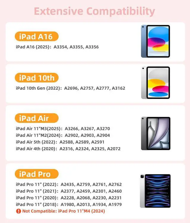 Alt view image 2 of 5 - Akkerds for iPad A16 Case with Keyboard - 7 Colors Backlit Keyboard for iPad 10th Generation/iPad Air 11 Inch - Wireless Folio Cover for iPad Air 10.9 Inch/iPad Pro 11 Inch 2022/2021/2020 (Pink)