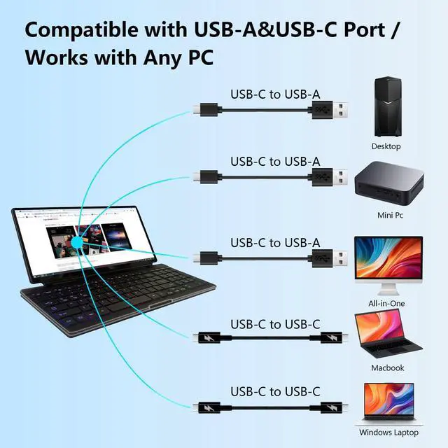 Alt view image 2 of 5 - Virzen Portable Touchscreen Monitor with Silent Keyboard 12.8-inch Ultra-Slim Stretched Bar Screen Folding FHD 120% sRGB, USB-A/C Compatible Screen for Computers, Laptops, Mini PCs, Consoles, Phones