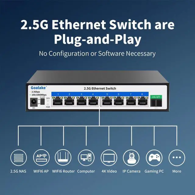 Alt view image 3 of 5 - Goalake 8 Ports Ethernet Switch, 8X 2.5G RJ45 Ports and 1X 10G SFP Ports, 60Gbps Switching Capacity, Ideal for 2.5G NAS, 4K Video, Gaming PC, 2.5G Server, 2.5G WiFi AP,2.5G PCIe Adapter 2.5G Gigabit
