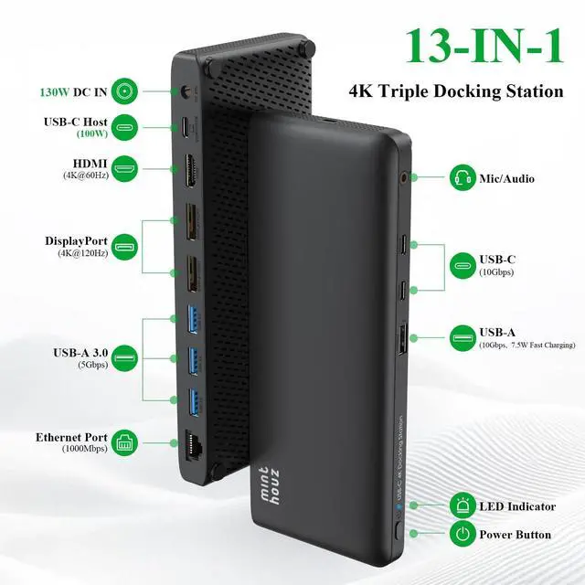 Alt view image 3 of 5 - Minthouz 12-in-1 Docking Station with 100W Charging, Triple Display Dual 4K Support, 1000Mbps LAN Port, Laptop Docking Station, 4X USB-A (1x 10Gbps), 2X USB-C, Compatible with Windows, Mac, Chrome
