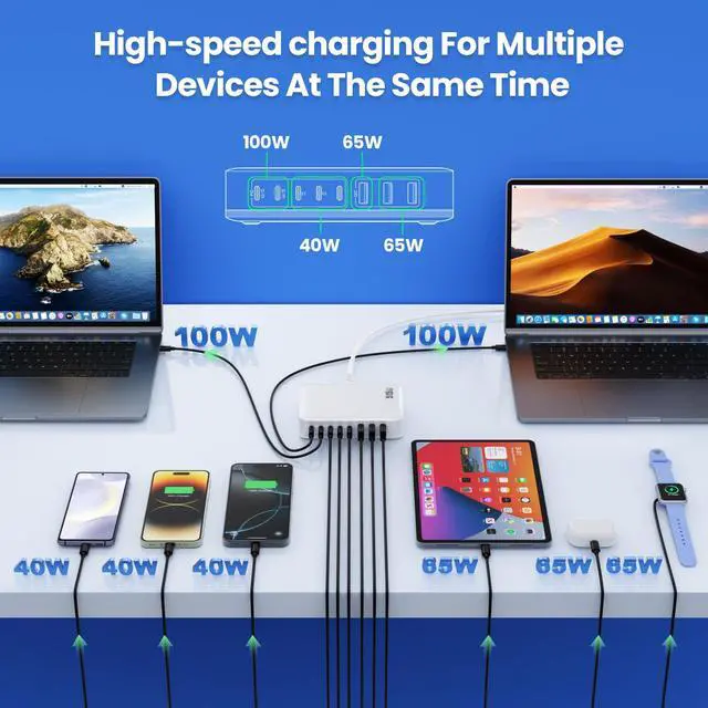 Alt view image 3 of 5 - USB C Charger Block 515W[2025 Upgraded] GaN IV 8 Port Fast Charging Station Hub,Dual PD 100W USB C Laptop Charger Compatible with MacBook Pro/Air,iPad,iPhone 16/15,Galaxy S23/S24 Steam Deck Dell XPS